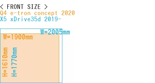 #Q4 e-tron concept 2020 + X5 xDrive35d 2019-